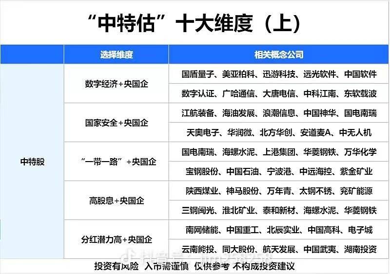 內(nèi)部資料三碼中特，揭秘其背后的秘密與重要性，揭秘內(nèi)部資料三碼中特背后的秘密及其重要性