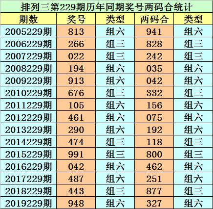 香港二四六開獎結(jié)果開獎號碼，揭秘與解析彩票背后的秘密，香港二四六開獎結(jié)果揭曉，彩票背后的秘密大揭秘與解析