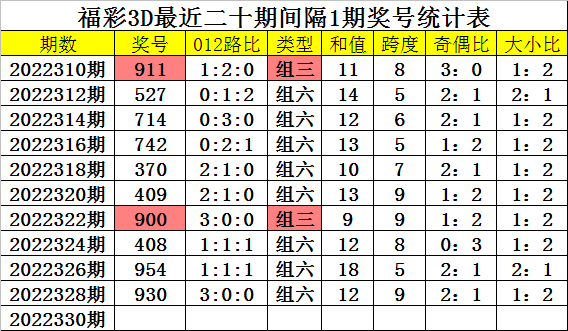 奧準最準一肖一碼一中特7955，揭秘生肖預(yù)測的精準之道，揭秘生肖預(yù)測精準奧秘，奧準最準一肖一碼一中特7955