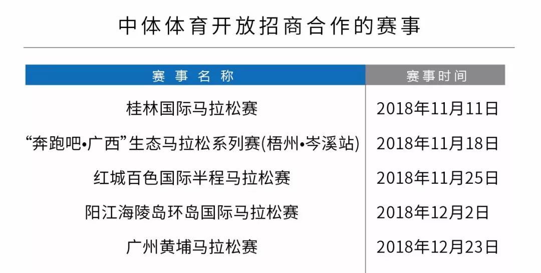 揭秘未來新奧開馬結(jié)果，展望至2025年的無限可能，揭秘未來新奧開馬結(jié)果，展望至2025年的無限潛力與機遇