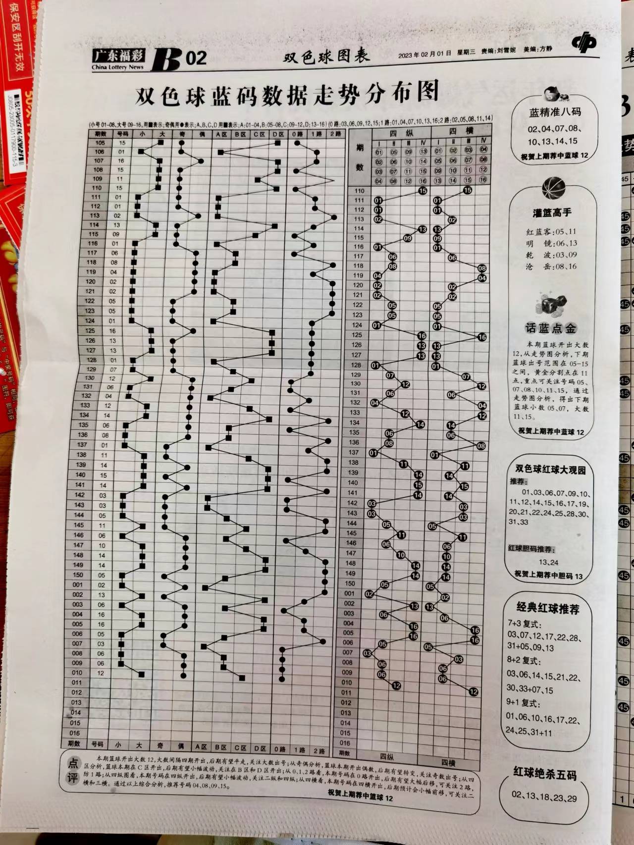 二四六資料大放送，免費期期準(zhǔn)，一網(wǎng)打盡所有內(nèi)容，二四六資料大放送，免費期期準(zhǔn)，內(nèi)容一網(wǎng)打盡