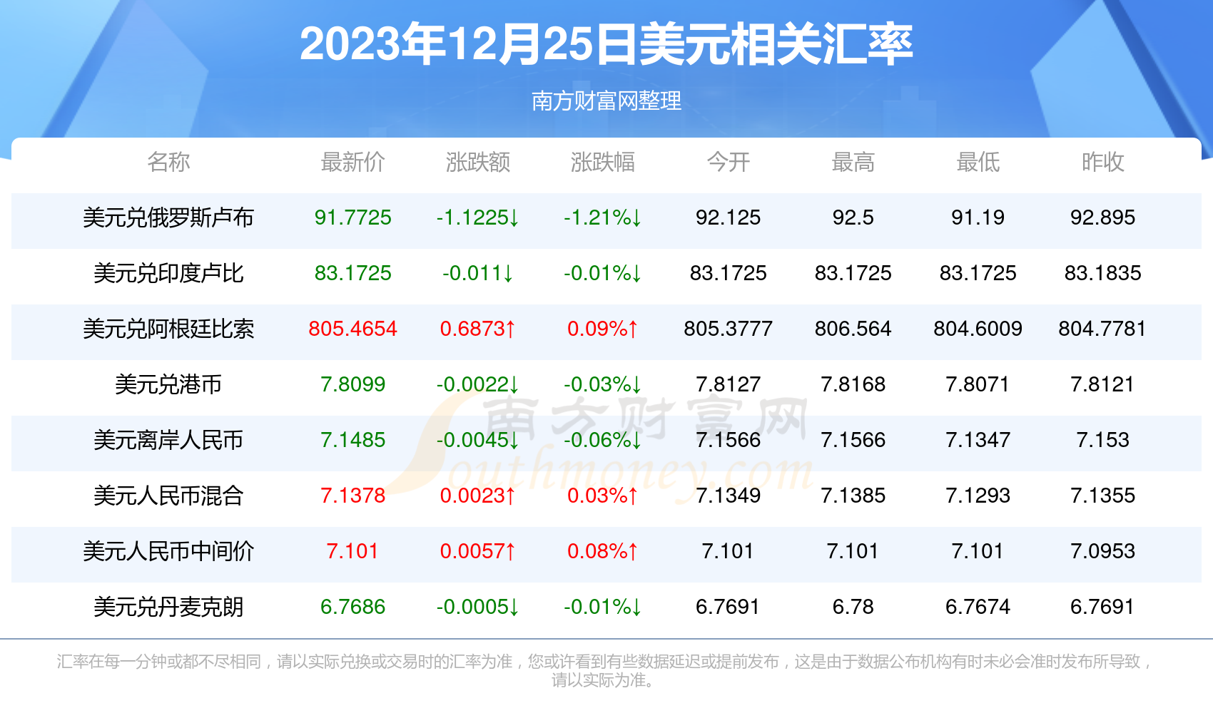 揭秘2025年新澳天天開獎結(jié)果，開獎數(shù)據(jù)與中獎喜訊一網(wǎng)打盡，揭秘2025新澳天天開獎內(nèi)幕，開獎數(shù)據(jù)與中獎喜訊全解析