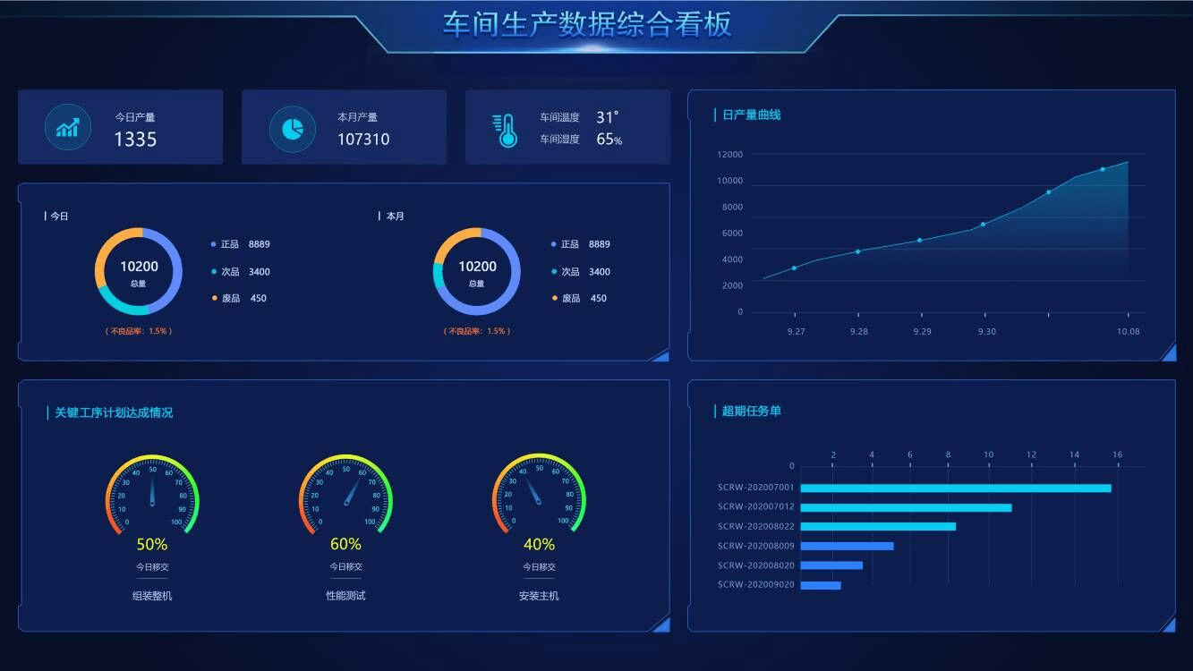 『全新升級』77778888精準(zhǔn)管家婆免費(fèi)版——您的智能生活助手，全新升級智能助手，精準(zhǔn)管家婆免費(fèi)版——開啟智能生活新篇章