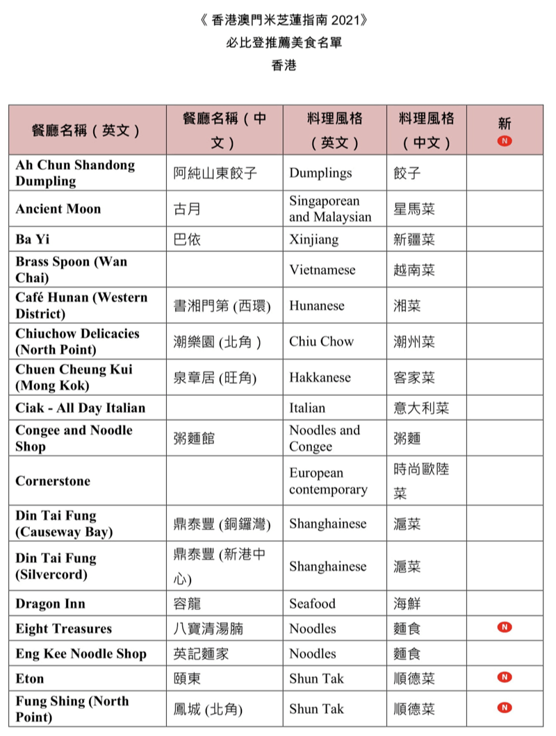 第15頁