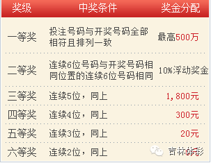 47766.com奧彩開獎結(jié)果——最新動態(tài)與解析，47766.com奧彩開獎結(jié)果最新動態(tài)解析