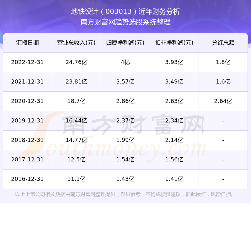 揭秘2025年歷史開獎記錄，回顧與預測，揭秘2025年歷史開獎記錄，回顧與未來展望