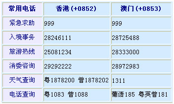 港澳寶典最新版11133，探索港澳地區(qū)的必備指南，港澳寶典最新版，港澳地區(qū)必備指南探索工具