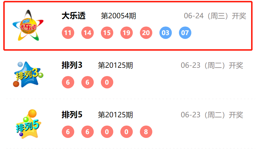 新奧開獎結(jié)果，揭秘彩票背后的秘密，揭秘新奧彩票開獎結(jié)果背后的秘密真相