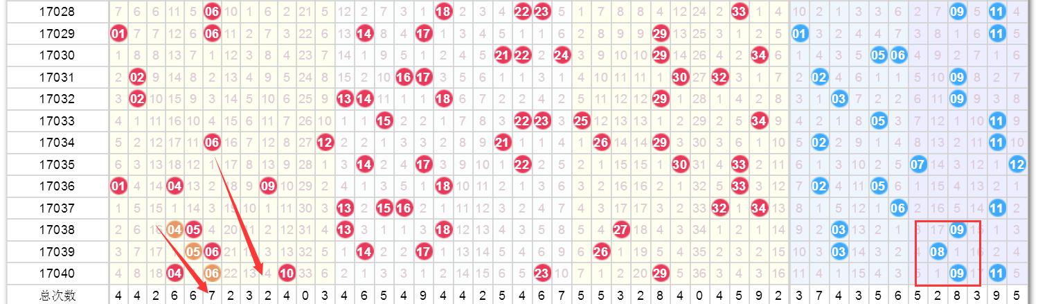 新奧門六和彩今晚開獎結(jié)果解析，新奧門六和彩今晚開獎結(jié)果深度解析