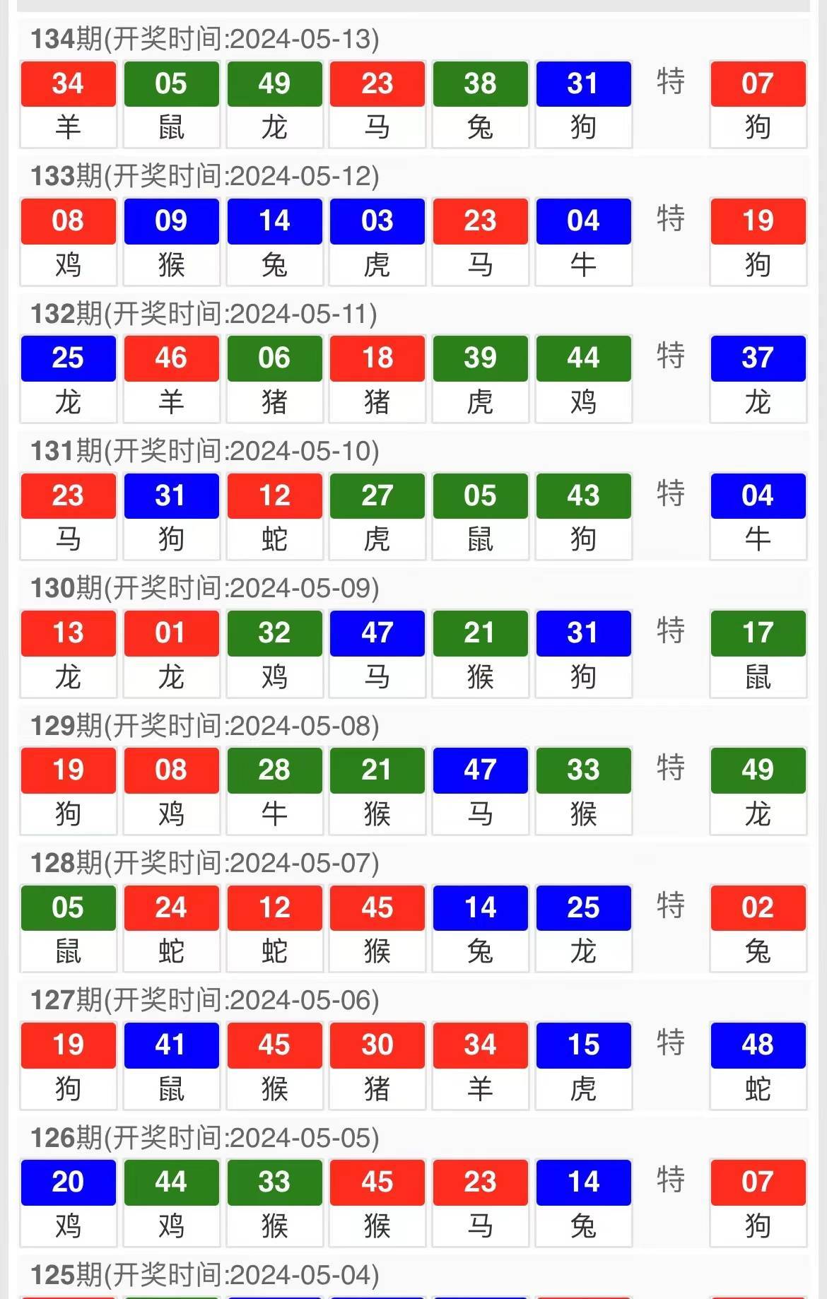 澳門一肖一碼期期準(zhǔn)資料，揭秘彩票背后的秘密與策略，澳門彩票揭秘，一肖一碼期期準(zhǔn)資料與策略探究