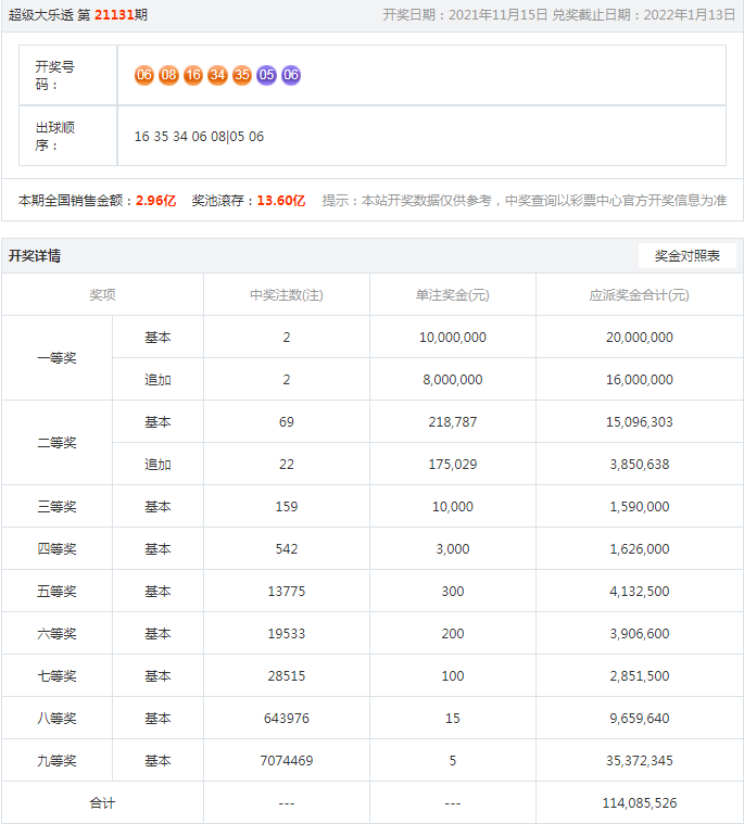 揭秘77778888管家婆的老家故事與傳奇，揭秘管家婆77778888的老家故事與傳奇人生