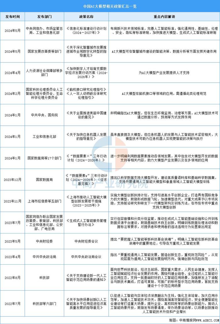 第4頁