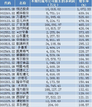 廣宇發(fā)展股吧，探索企業(yè)成長之路，廣宇發(fā)展股吧，企業(yè)成長之路的探索與啟示