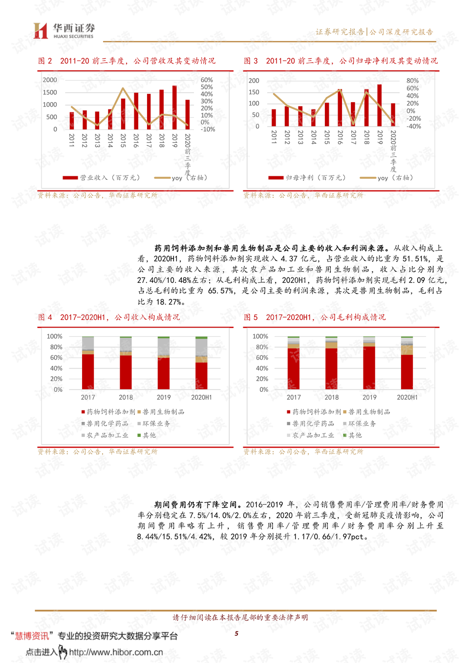 揭秘股市新星，探索代碼為002688的神秘企業(yè)，揭秘股市新星，代碼為002688的神秘企業(yè)探秘