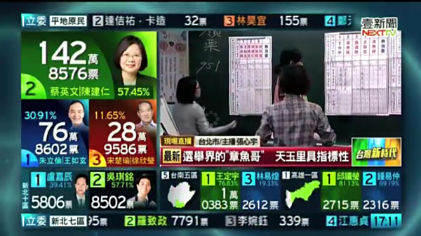 臺灣最新消息今天，政治、經(jīng)濟與社會動態(tài)概覽，臺灣今日政治、經(jīng)濟與社會動態(tài)概覽，最新消息匯總
