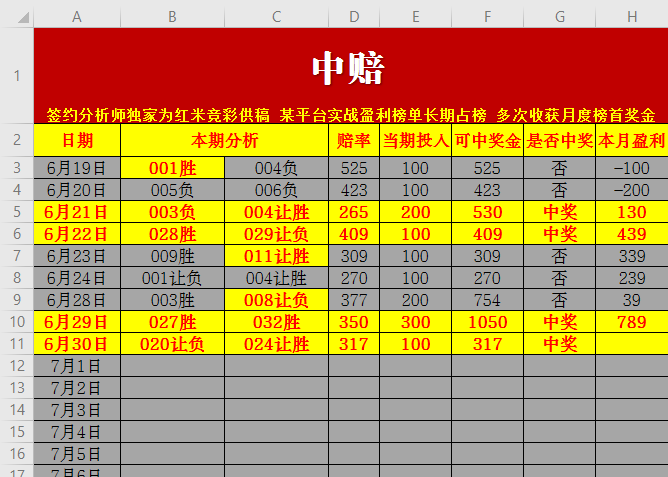 王中王公式規(guī)律一肖，揭秘背后的秘密與SEO優(yōu)化策略，揭秘王中王公式規(guī)律一肖背后的秘密與SEO優(yōu)化策略揭秘