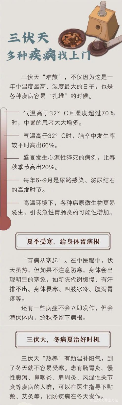 三伏天女人如何有效排寒濕——全面指南，三伏天女性排寒濕全面指南