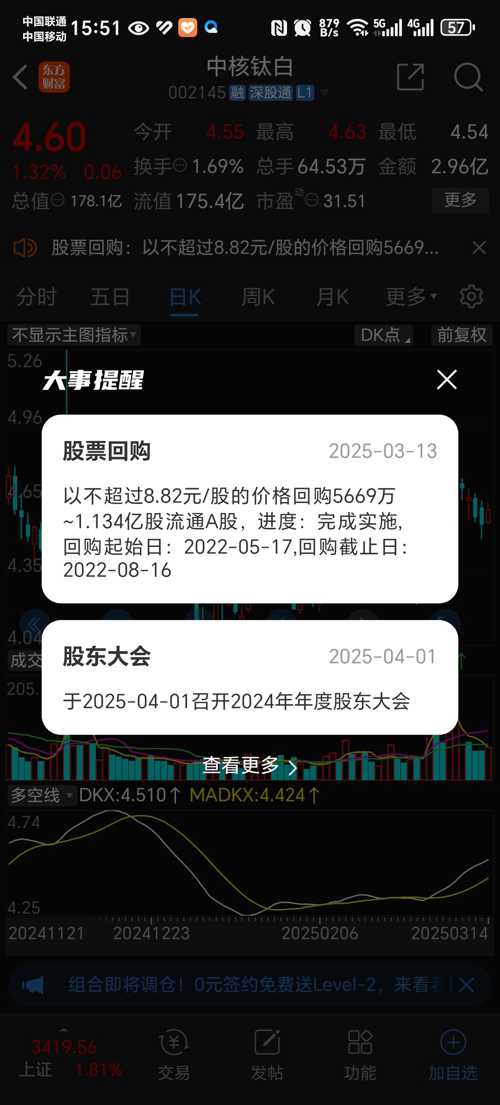 探索002145股吧的獨(dú)特魅力與機(jī)遇，揭秘，股吧代碼002145的獨(dú)特魅力與投資機(jī)會