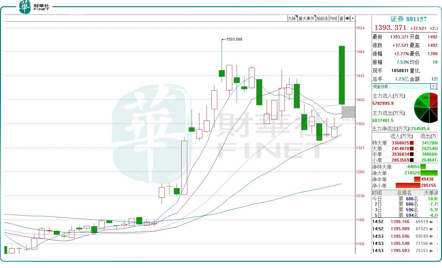 國元證券股吧，深度解析與前景展望，國元證券股吧深度解析及前景展望