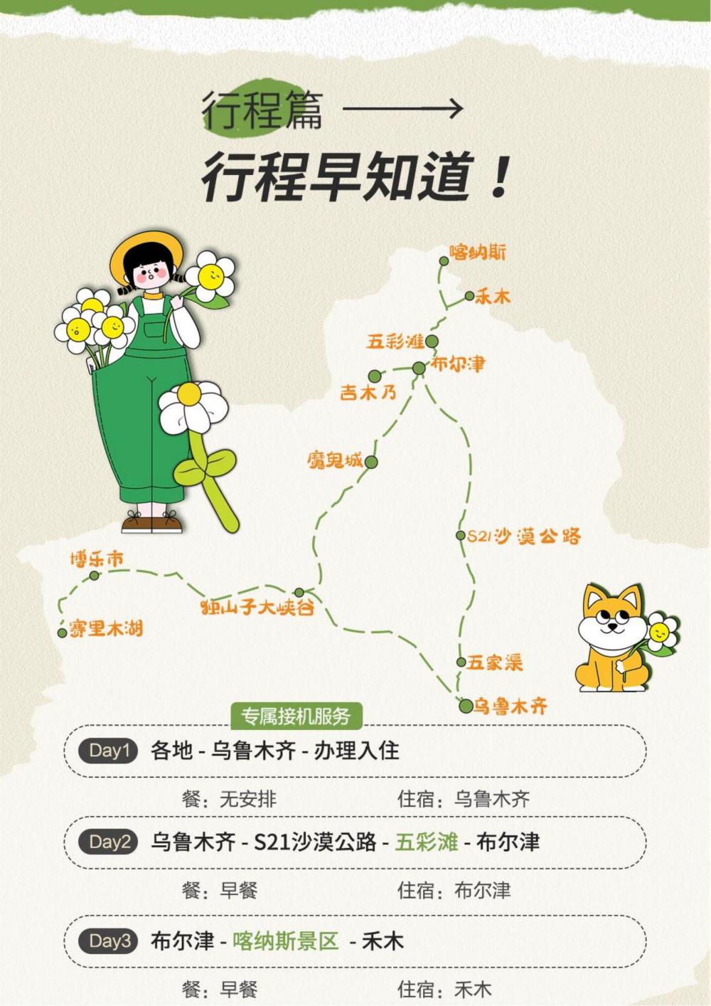攻略指南