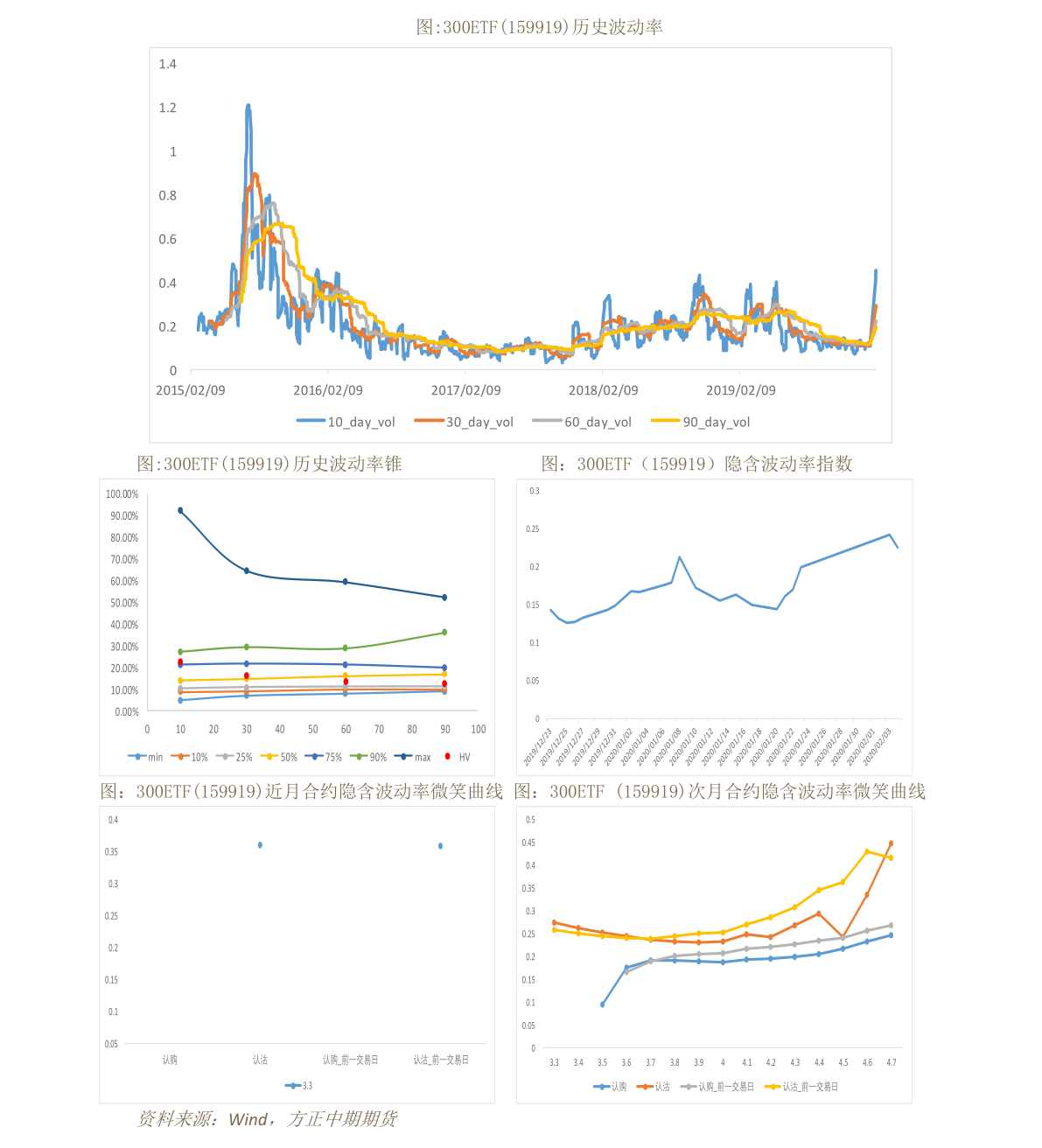 關于股票行情分析，聚焦002052股票走勢，聚焦股票行情分析，揭秘002052股票走勢