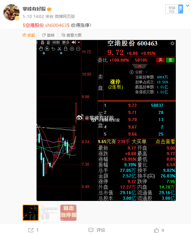 關(guān)于股票002965的深度解析，股票002965深度解析報告，洞悉市場趨勢與投資機會