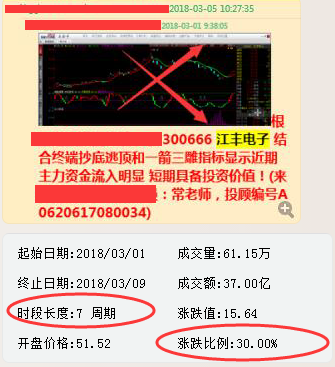 股票300509，深度解析與前景展望，股票300509深度解析與未來展望