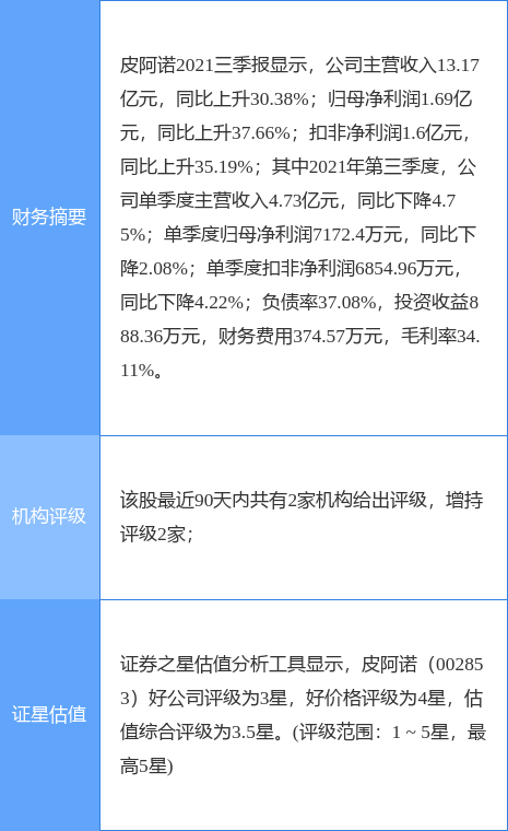深入了解數(shù)字代碼，關(guān)于數(shù)字002853的神秘面紗，數(shù)字代碼的秘密，揭開(kāi)數(shù)字002853的神秘面紗