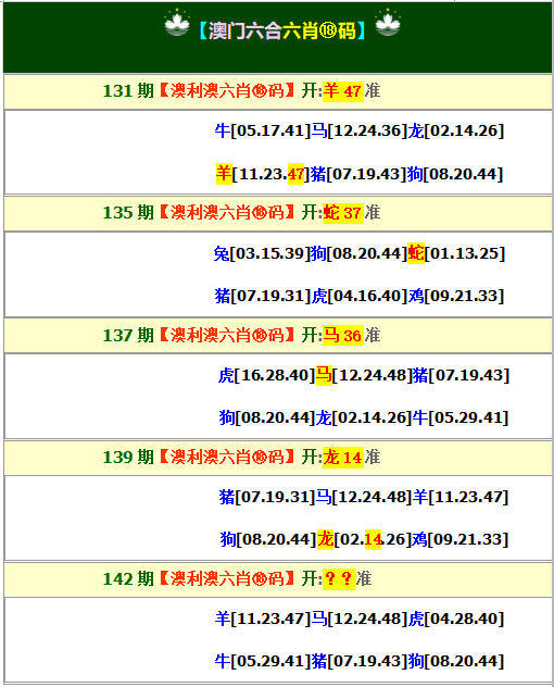 揭秘彩票奧秘，精準(zhǔn)四肖預(yù)測(cè)與策略解析（77777888），揭秘彩票奧秘，精準(zhǔn)四肖預(yù)測(cè)與策略解析（獨(dú)家揭秘77777888）