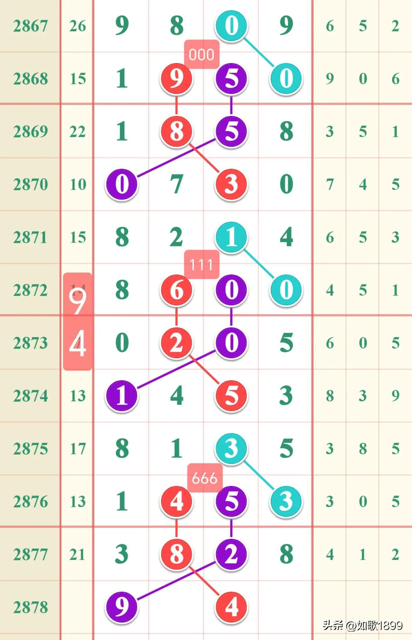2023年香港今晚開獎(jiǎng)記錄