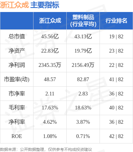 探索浙江眾成股吧的獨(dú)特魅力，一個(gè)深度解析的SEO視角（關(guān)鍵詞，002522浙江眾成股吧），從SEO視角深度解析浙江眾成股吧的獨(dú)特魅力