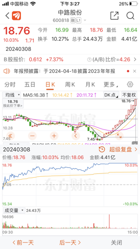 探索300939股吧的獨(dú)特魅力與機(jī)遇，揭秘30093 9股吧，獨(dú)特魅力與無限機(jī)遇