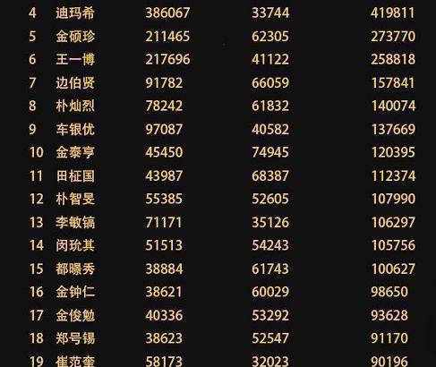 澳門三肖三碼精準(zhǔn)預(yù)測，揭秘黃大仙的神秘面紗與秘密技巧，澳門三肖三碼精準(zhǔn)預(yù)測揭秘，黃大仙的神秘面紗與獨(dú)門技巧探索
