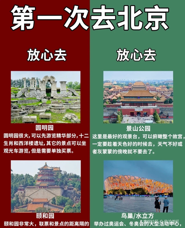 北京一日游，探索首都的最佳一日游選擇，北京探索之旅，最佳一日游攻略