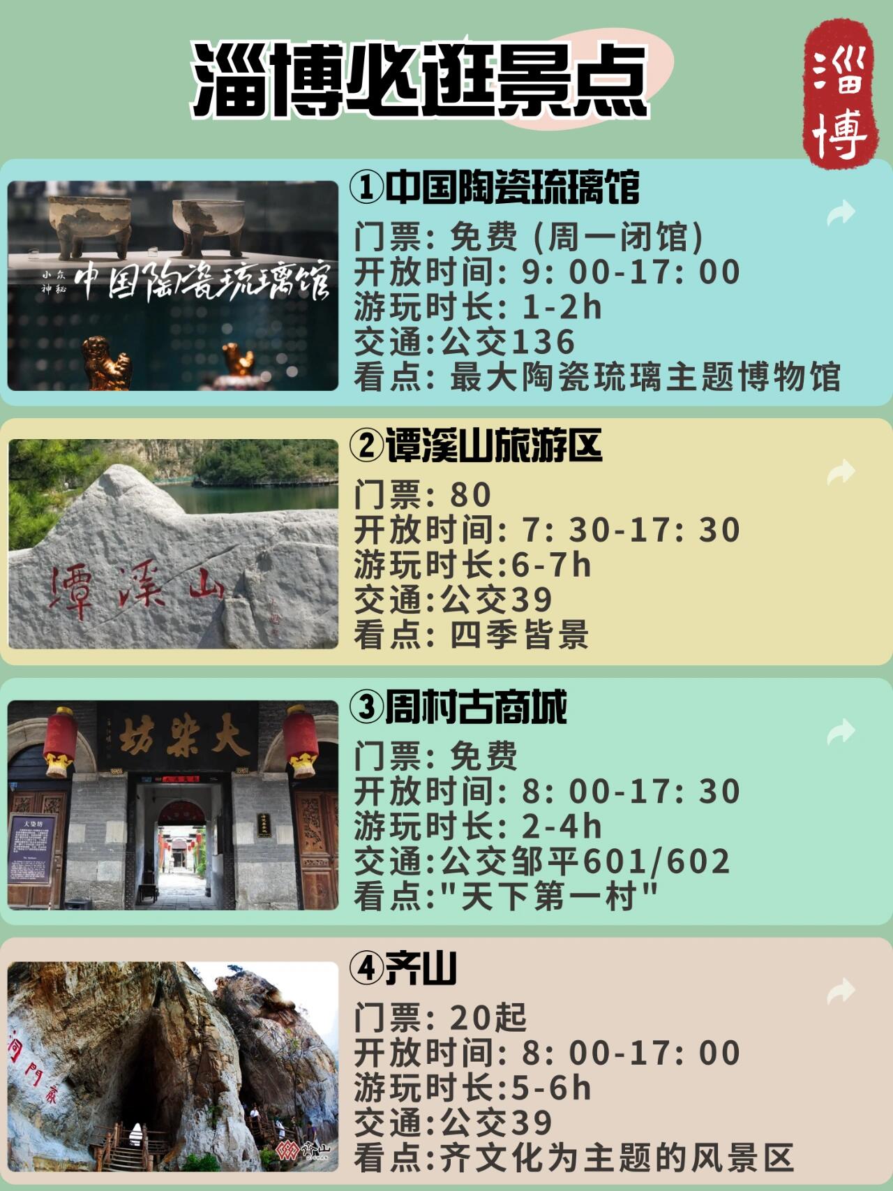 淄博旅游攻略，揭秘六大免費景點，讓你輕松暢游魅力城市，淄博旅游攻略揭秘，六大免費景點暢游魅力城市之旅