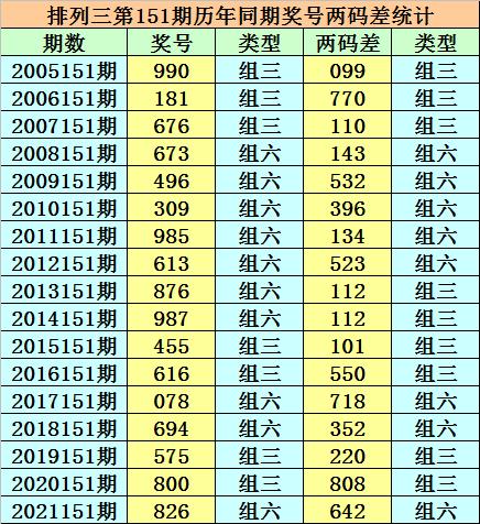 香港二四六開獎(jiǎng)資料大全一，深度解析與實(shí)用指南，香港二四六開獎(jiǎng)資料大全深度解析與實(shí)用指南