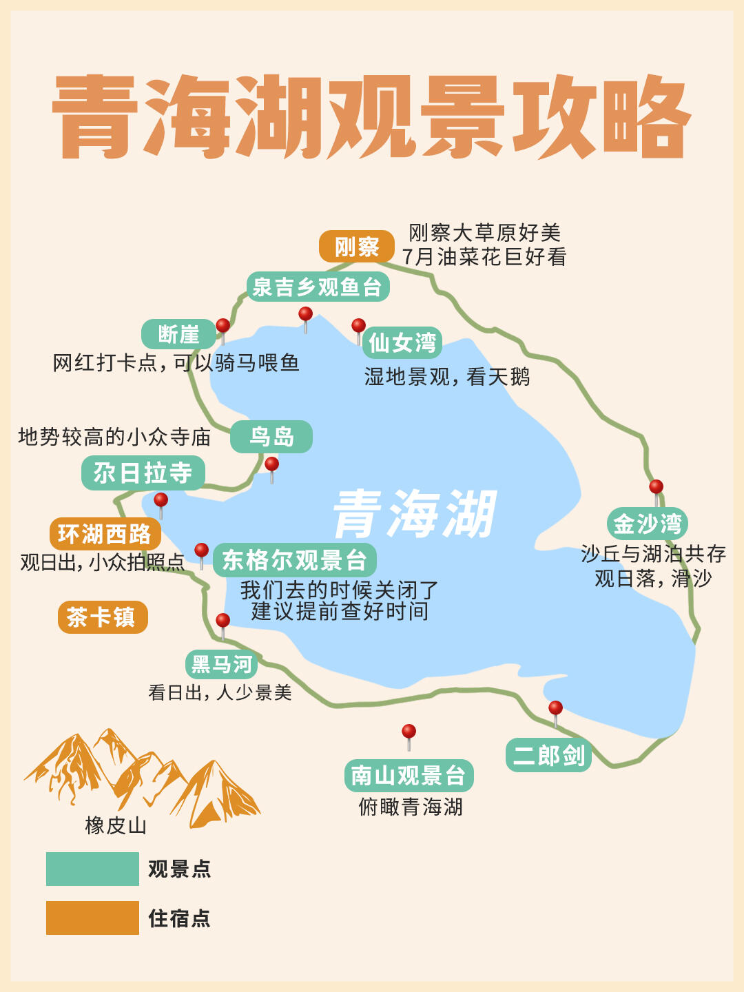 青海湖必玩的幾個景點——探索自然之美的絕佳去處，青海湖必游景點，自然之美的探索之旅