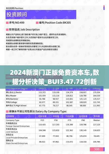探索澳門未來，2025新澳門正版免費資本車展望，澳門未來展望，2025資本車正版免費探索之旅