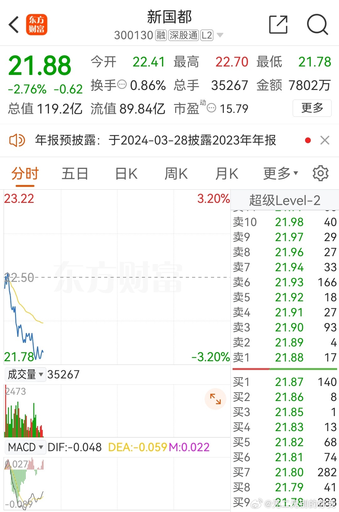 新國都股票，深度解析與前景展望，新國都股票深度解析及前景展望