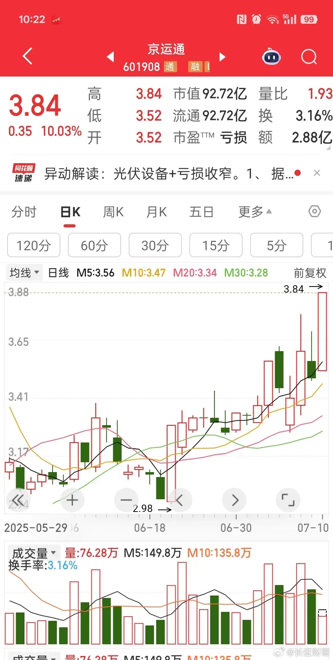 股票601918，深度解析與前景展望，股票601918深度解析與未來前景展望