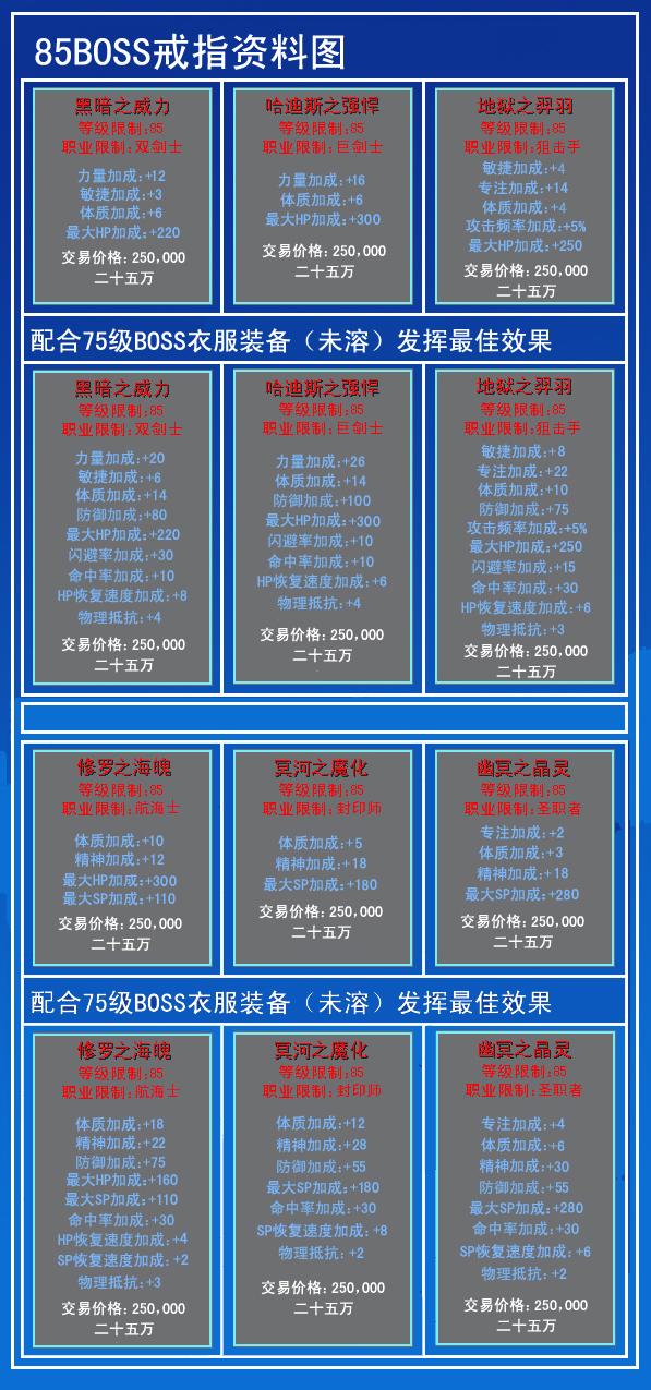 新澳門2025年資料大全官家婆，探索與預測，澳門未來展望，2025年發(fā)展預測與資料解析
