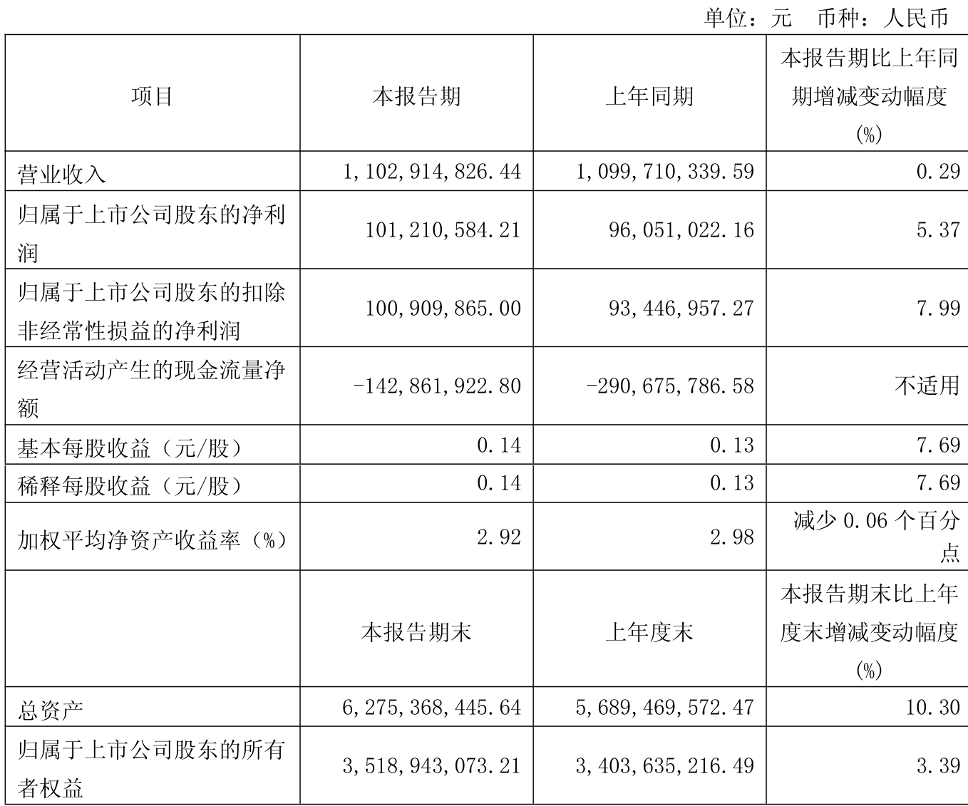 新澳2025最新資料大全——全面解析與深度探索，新澳2025全面解析與深度探索最新資料大全