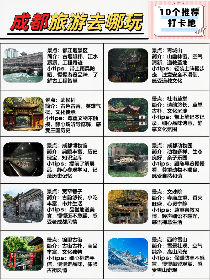 成都必去的旅游景點(diǎn)——探索天府之國的魅力，天府之國魅力揭秘，成都必游景點(diǎn)全攻略