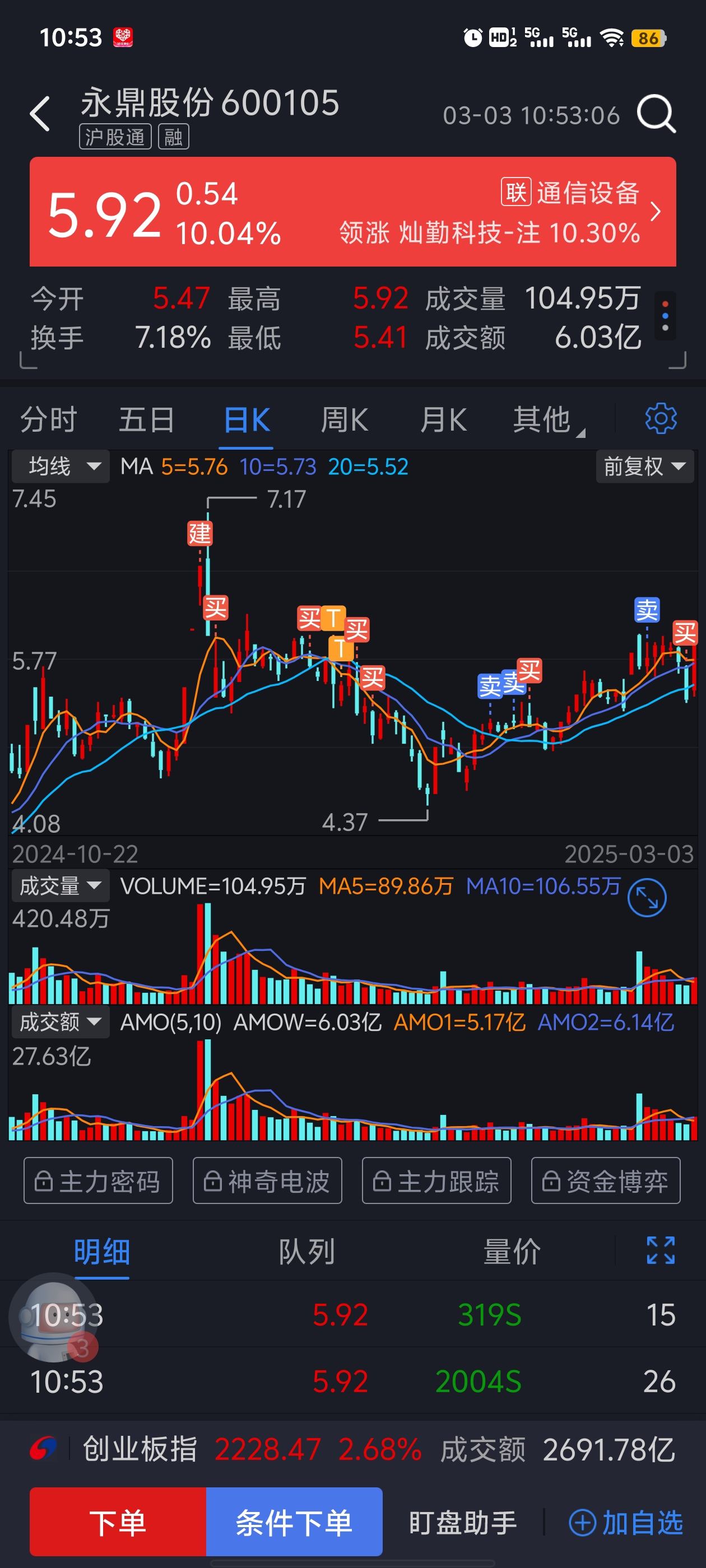 關(guān)于股票600205的全方位解析，股票600205全方位深度解析