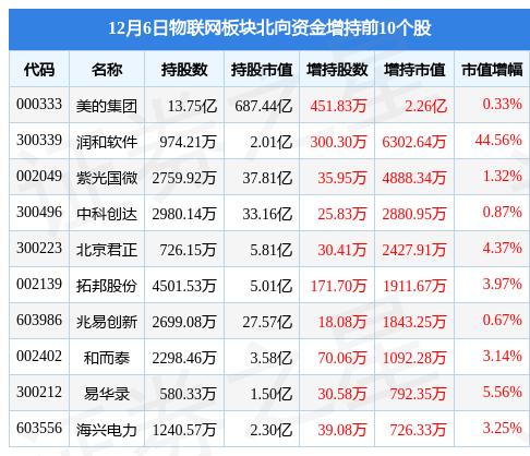 金溢科技，引領(lǐng)科技創(chuàng)新的先鋒力量，金溢科技，科技創(chuàng)新的先鋒引領(lǐng)者