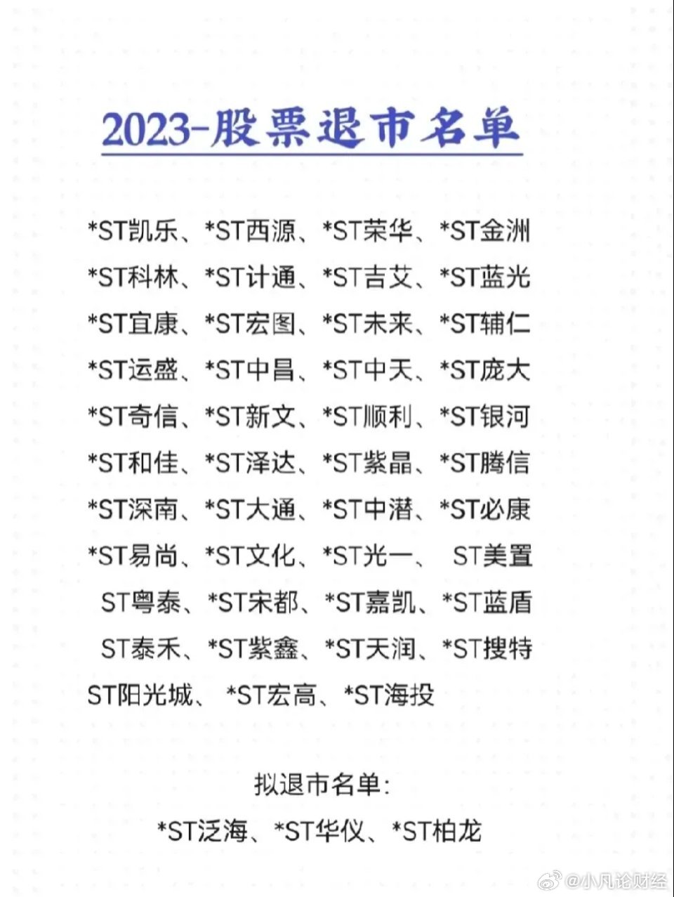 退市三板股票行情全面解析，退市三板股票行情深度剖析