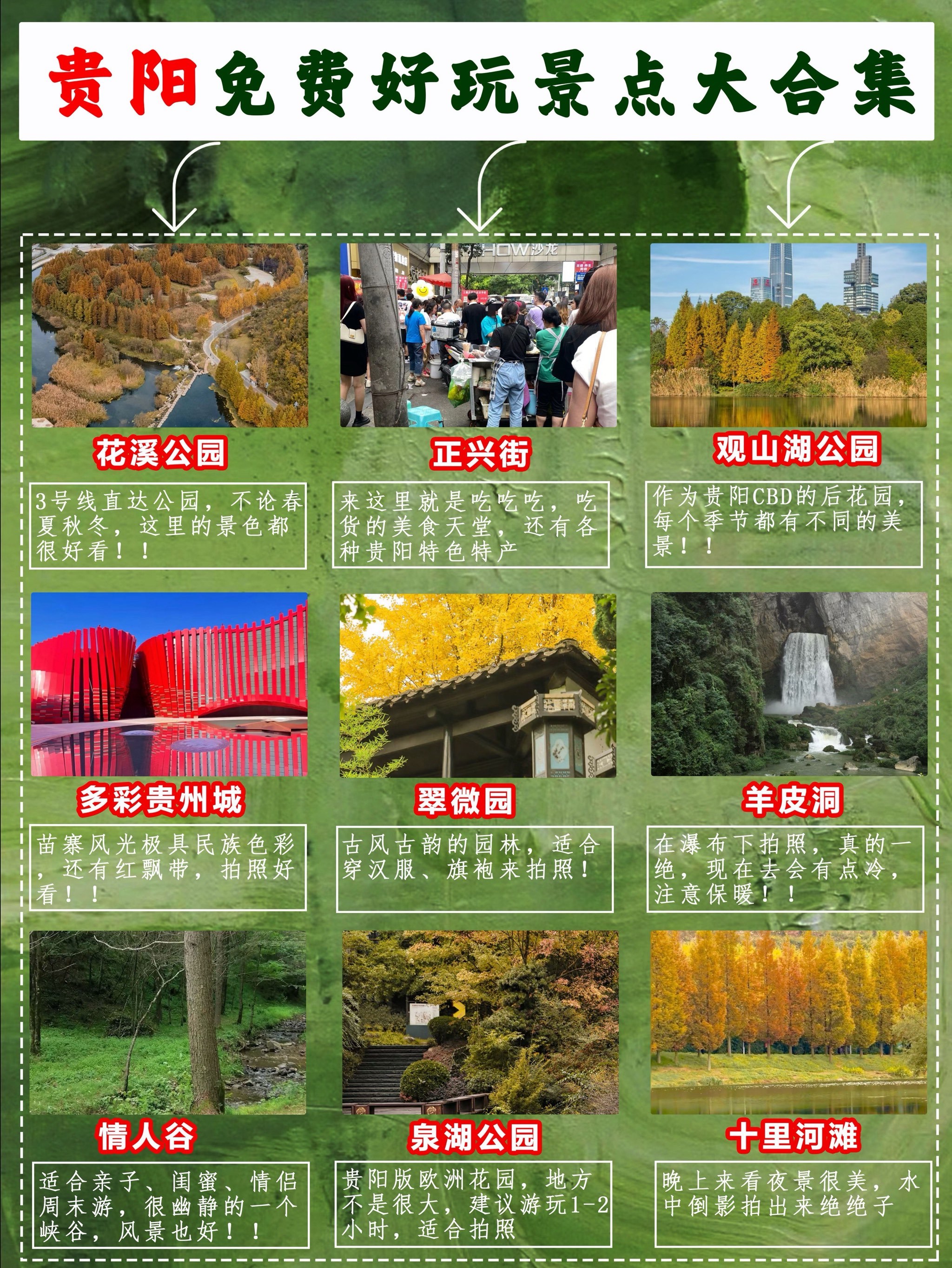 貴陽好玩的景點(diǎn)排名榜，探索貴陽的美麗之旅，貴陽必游景點(diǎn)排名榜，探索貴陽之美