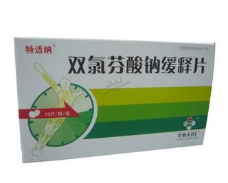雙氯芬酸鈉緩釋片，了解這種藥物的作用、使用與注意事項(xiàng)，雙氯芬酸鈉緩釋片詳解，作用、使用指南及注意事項(xiàng)