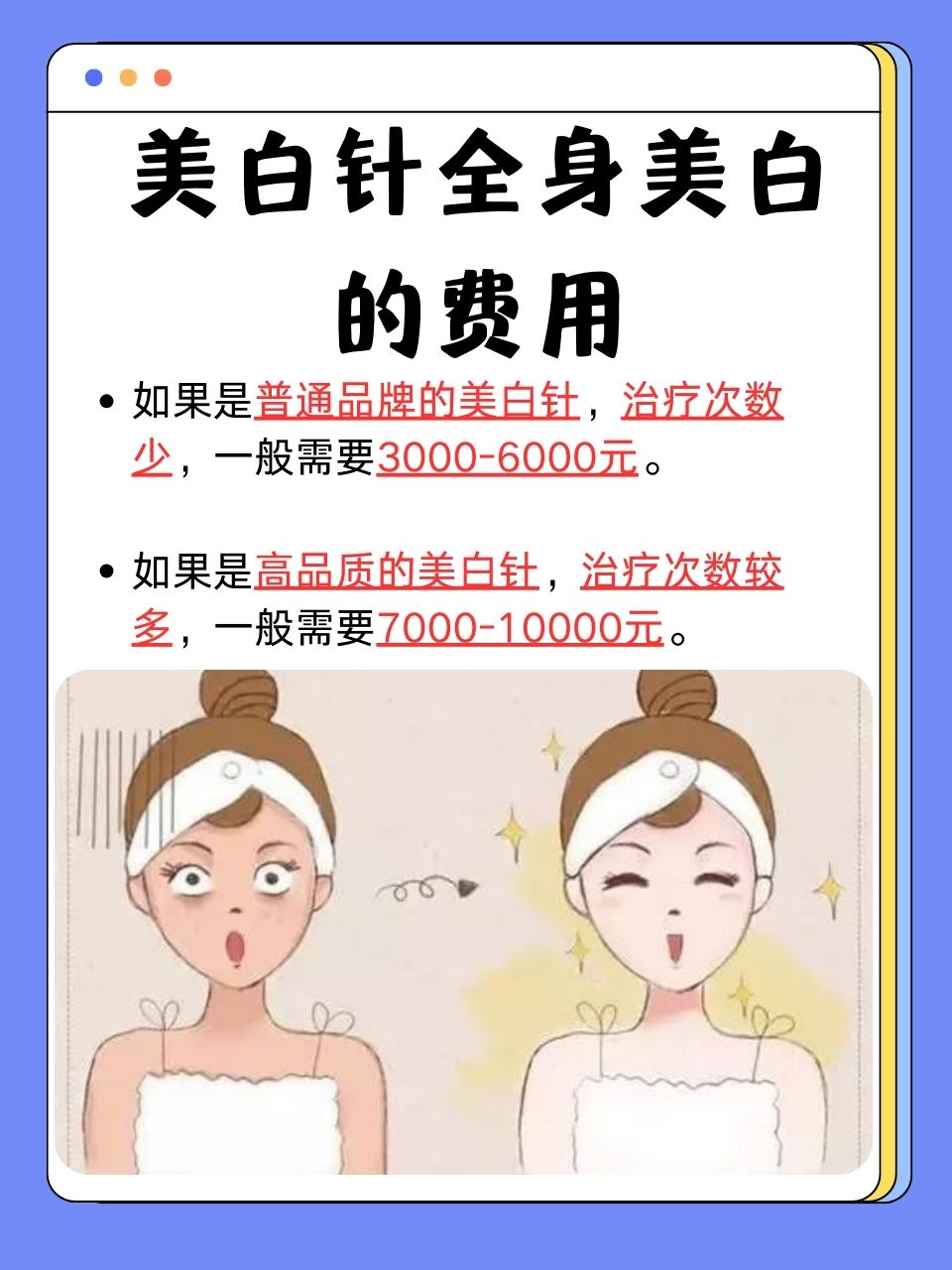 全身美白針一個(gè)療程多少錢(qián)——全方位解析美白針價(jià)格因素，全身美白針一個(gè)療程的費(fèi)用解析，美白針價(jià)格因素全方位探討