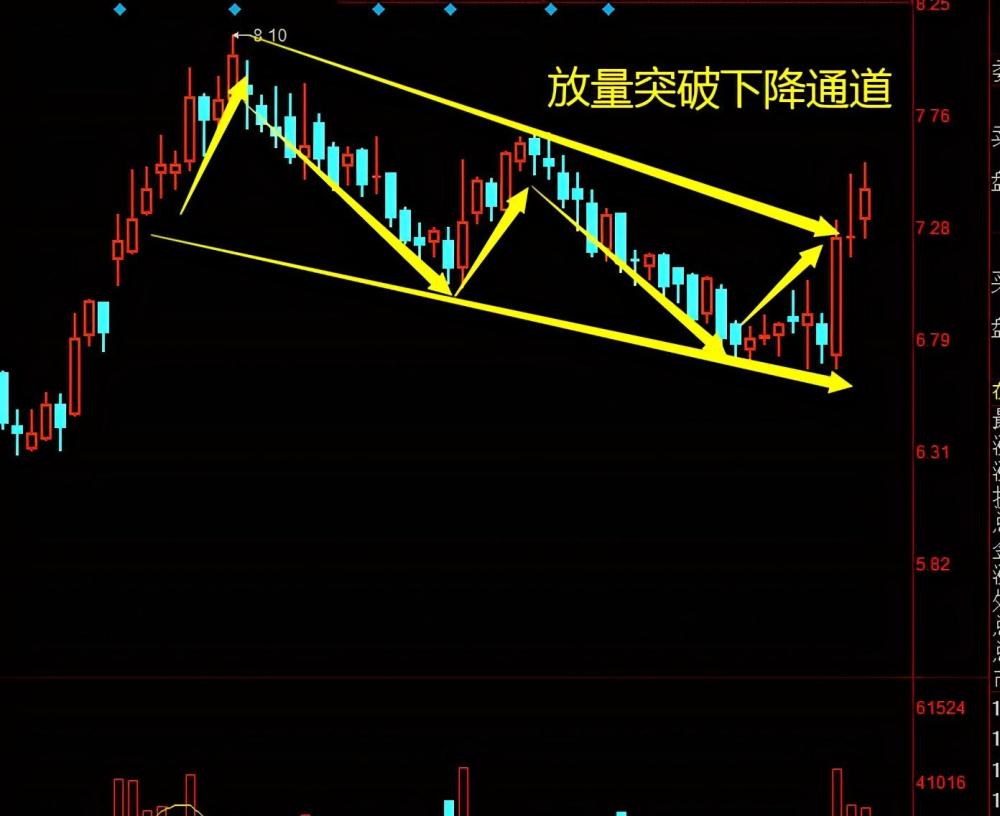 第196頁(yè)